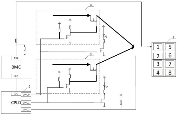 A control device and server for a power supply voltage of a motherboard