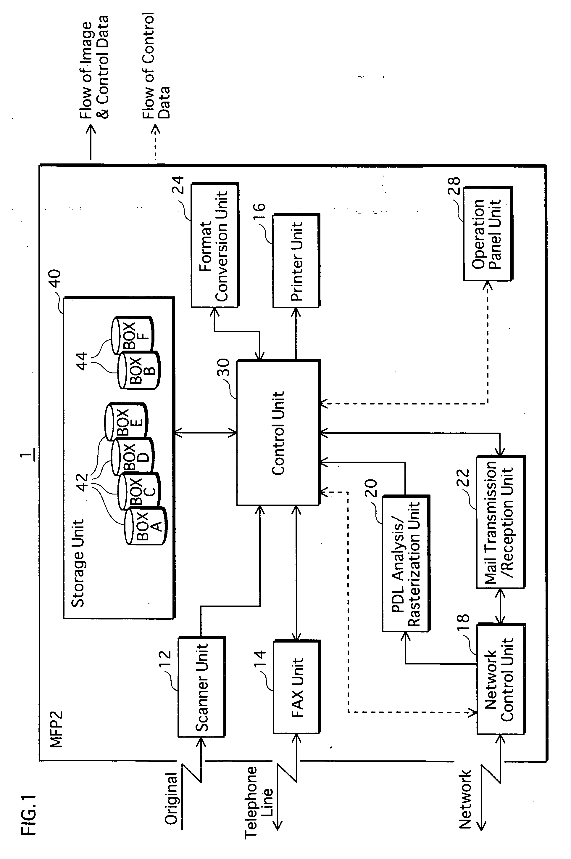Document processor, workflow system, and method and program for document processing