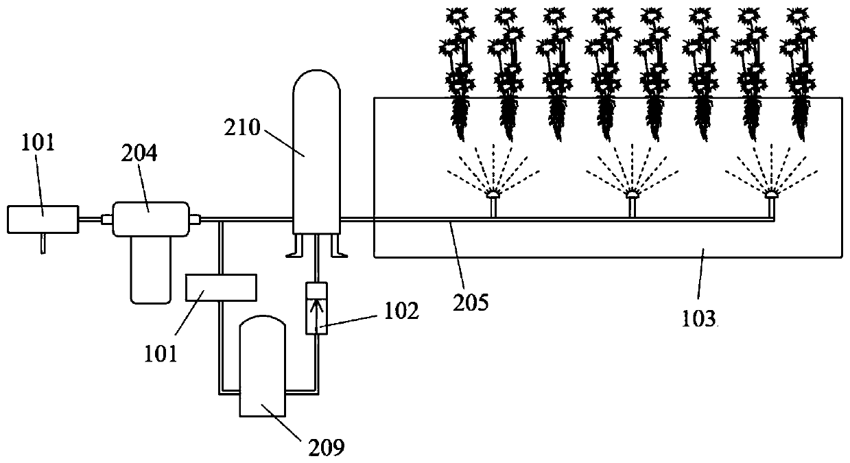 Aeroponics planting system and aeroponics planting method