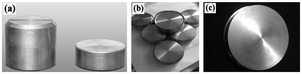 A low-cost preparation method of titanium-silicon alloy target