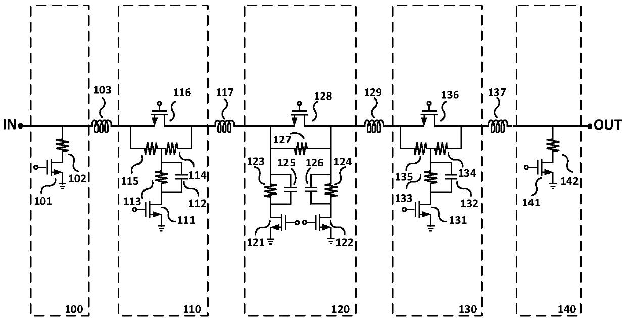 Ultra-wideband attenuator