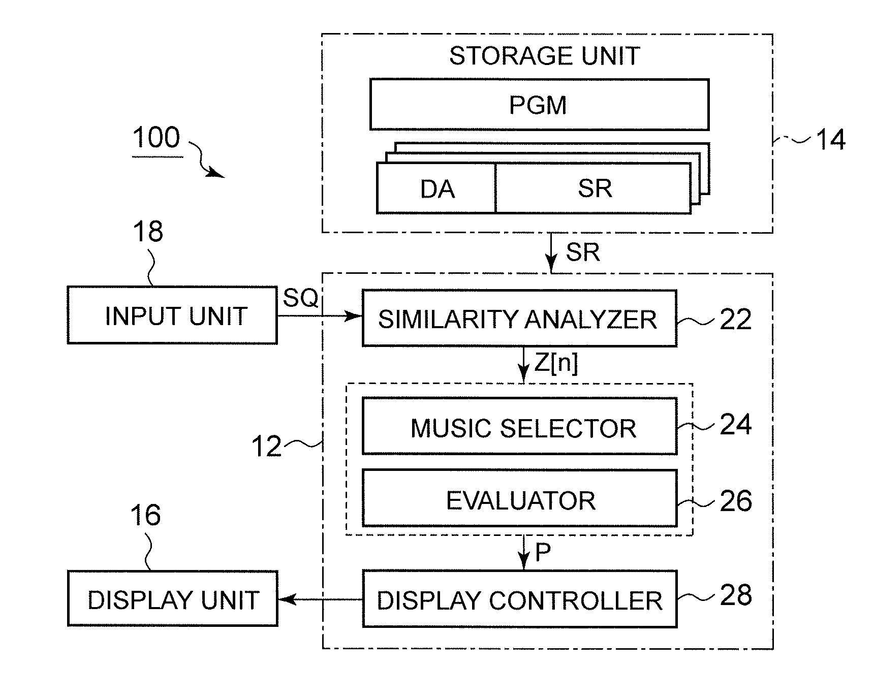 Note Sequence Analysis Apparatus