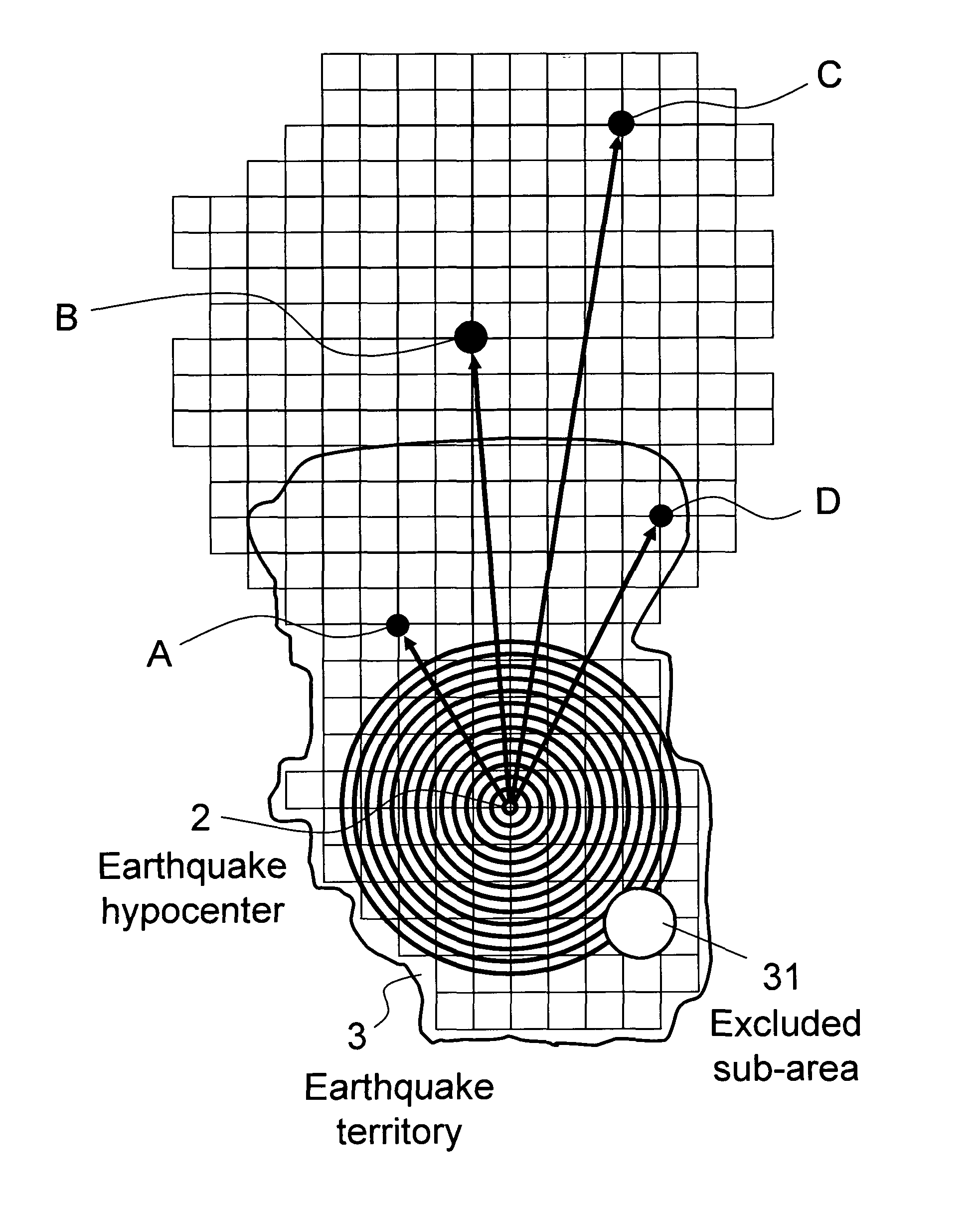 Computer system method for determining an earthquake impact