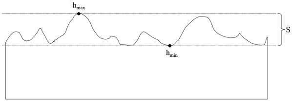 Concrete prefabricated part vibration leveling construction method and equipment