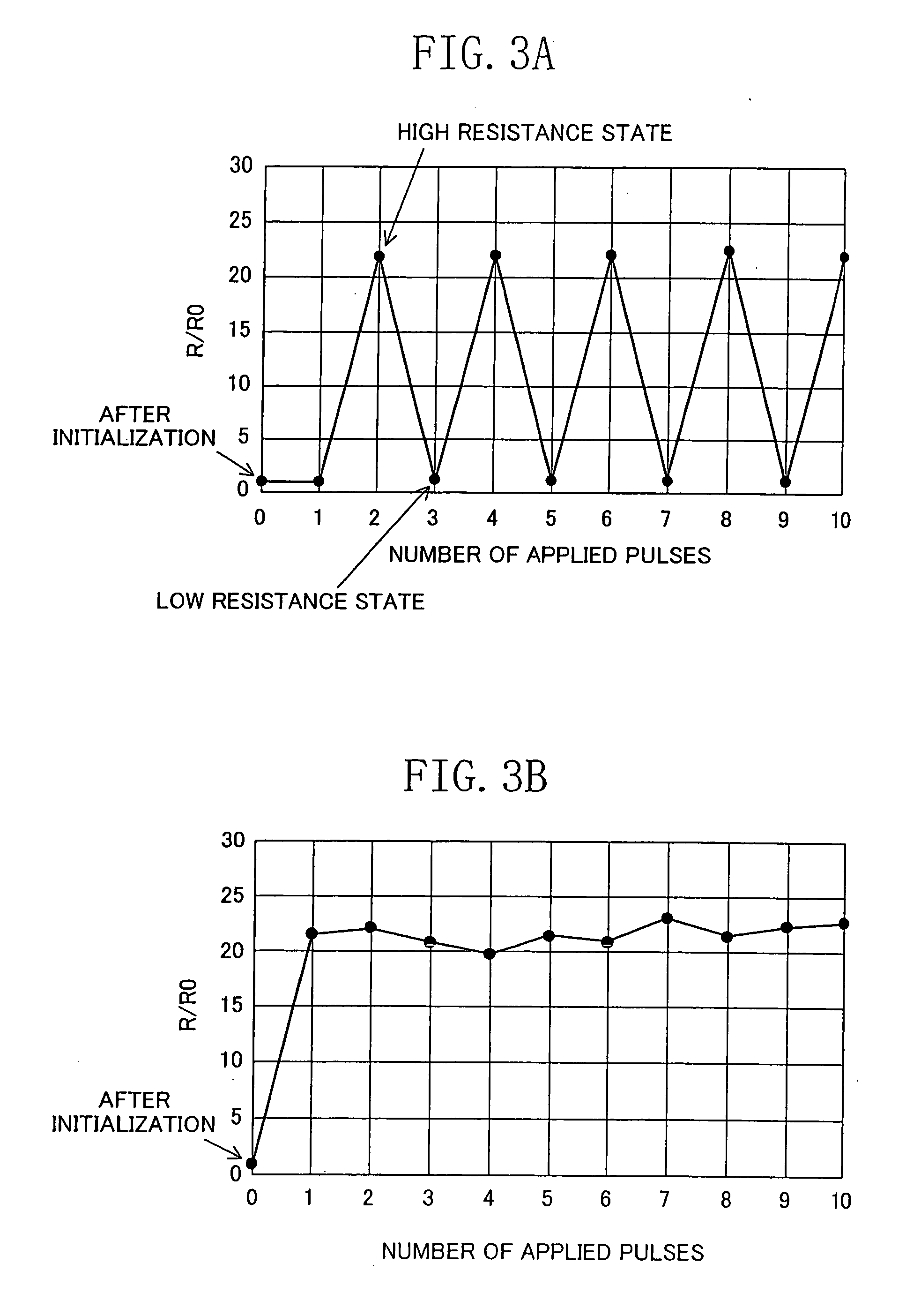 Electric element, memory device, and semiconductor integrated circuit