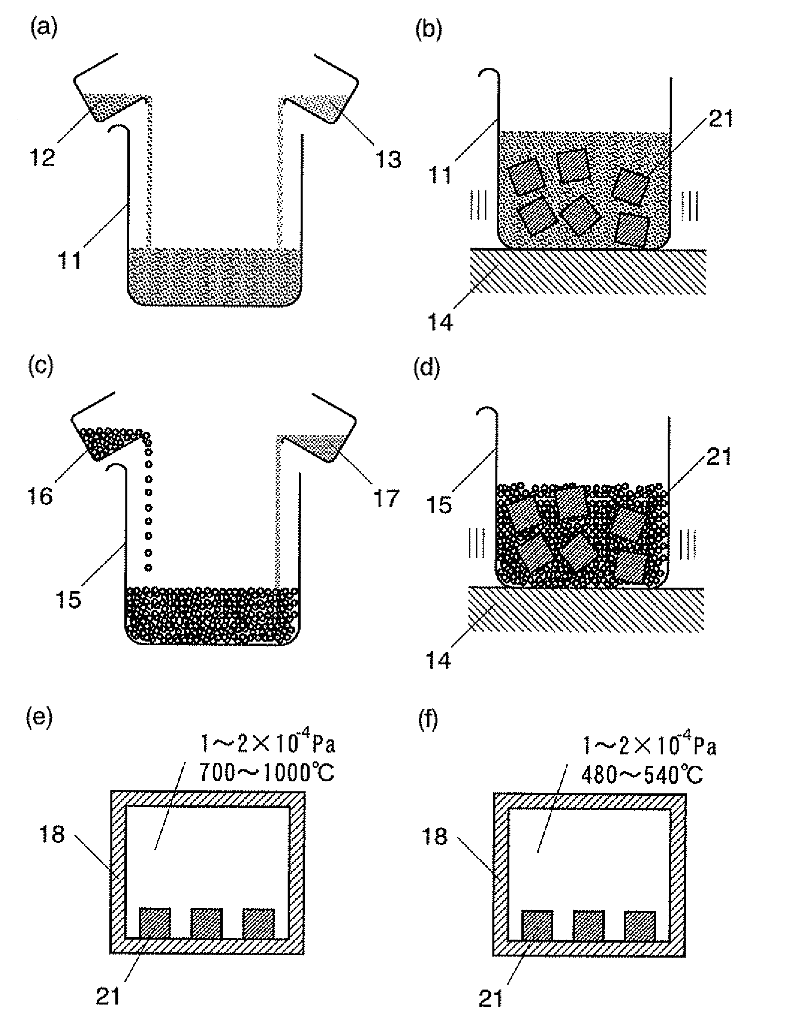 METHOD FOR PRODUCING SINTERED NdFeB MAGNET