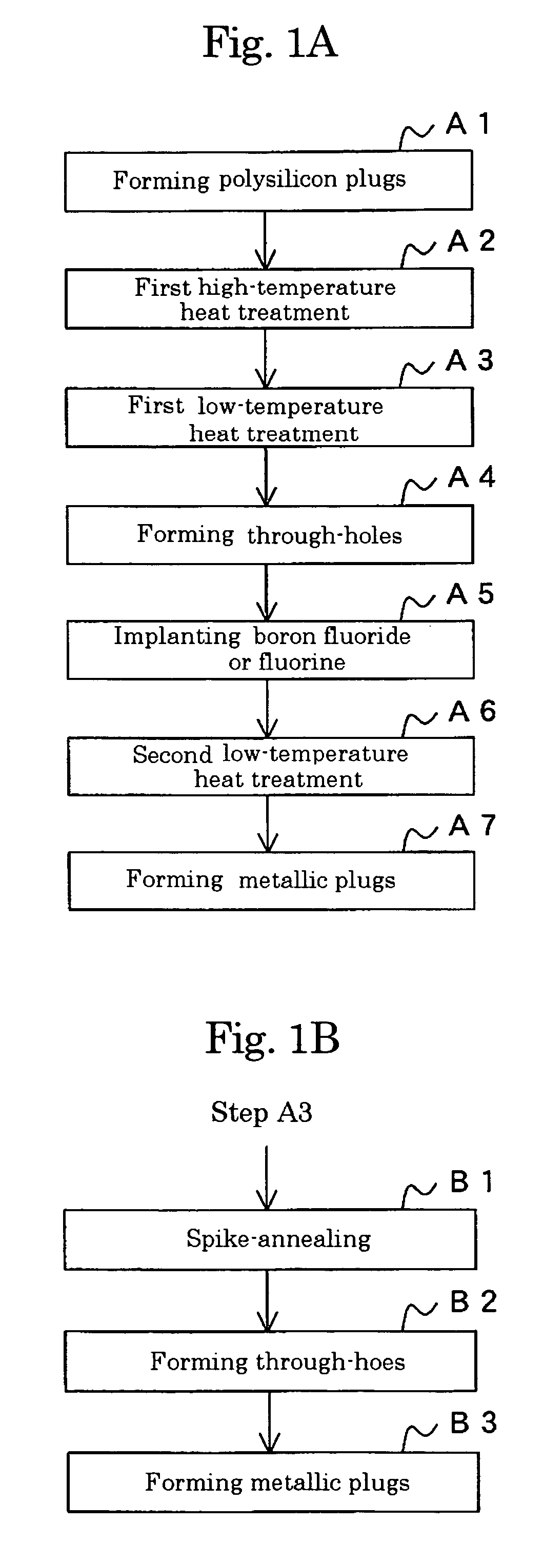 Method for manufacturing a semiconductor device having polysilicon plugs