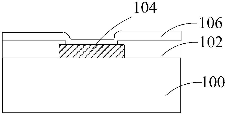 Optimizing process of wafer-level packaging