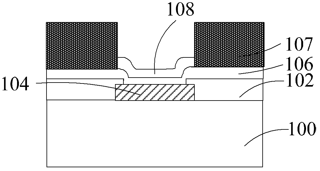 Optimizing process of wafer-level packaging