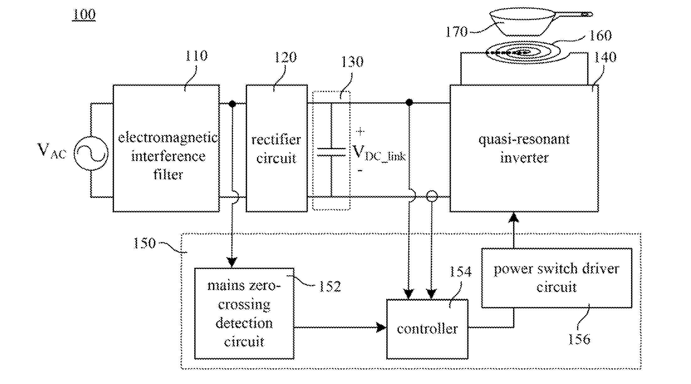 System and method for controlling quasi-resonant inverter and electric heating device employing the same