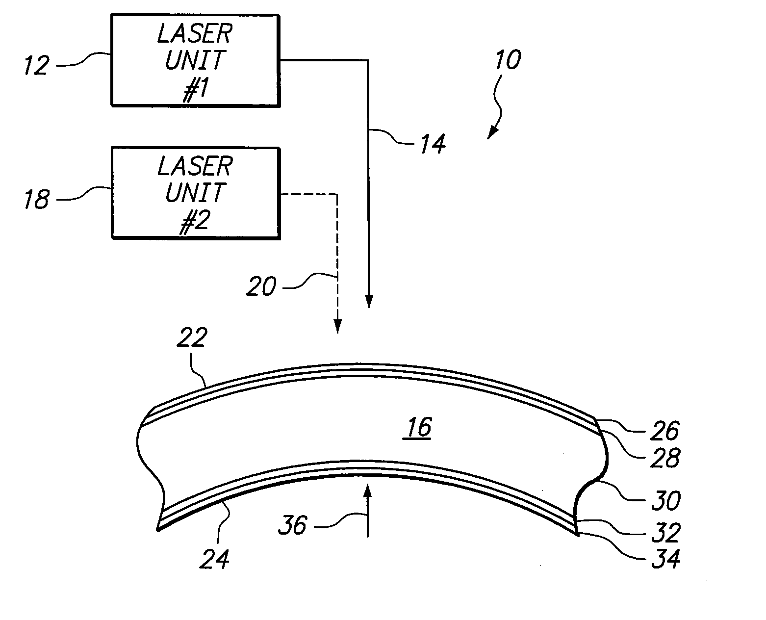 System and Method for Refractive Surgery with Augmentation by Intrastromal Corrective Procedures