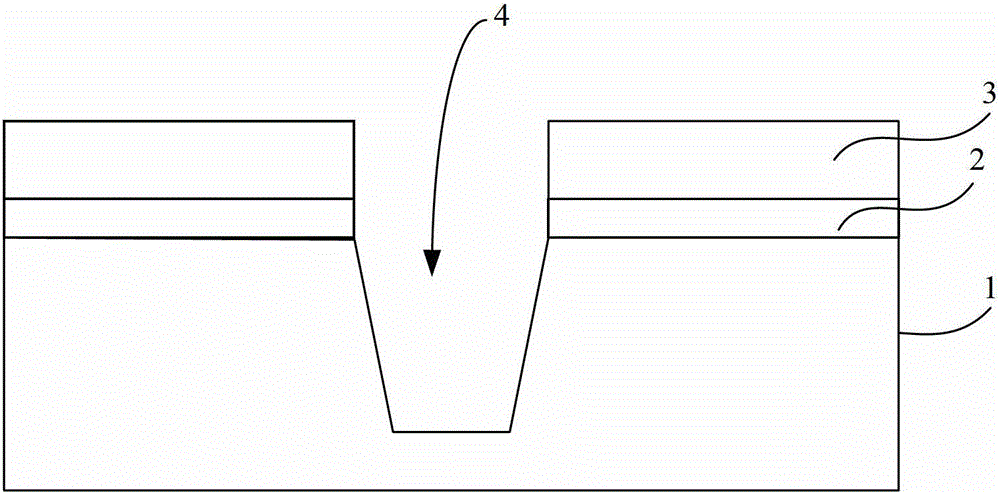 Shallow trench isolation manufacturing method and cmos manufacturing method