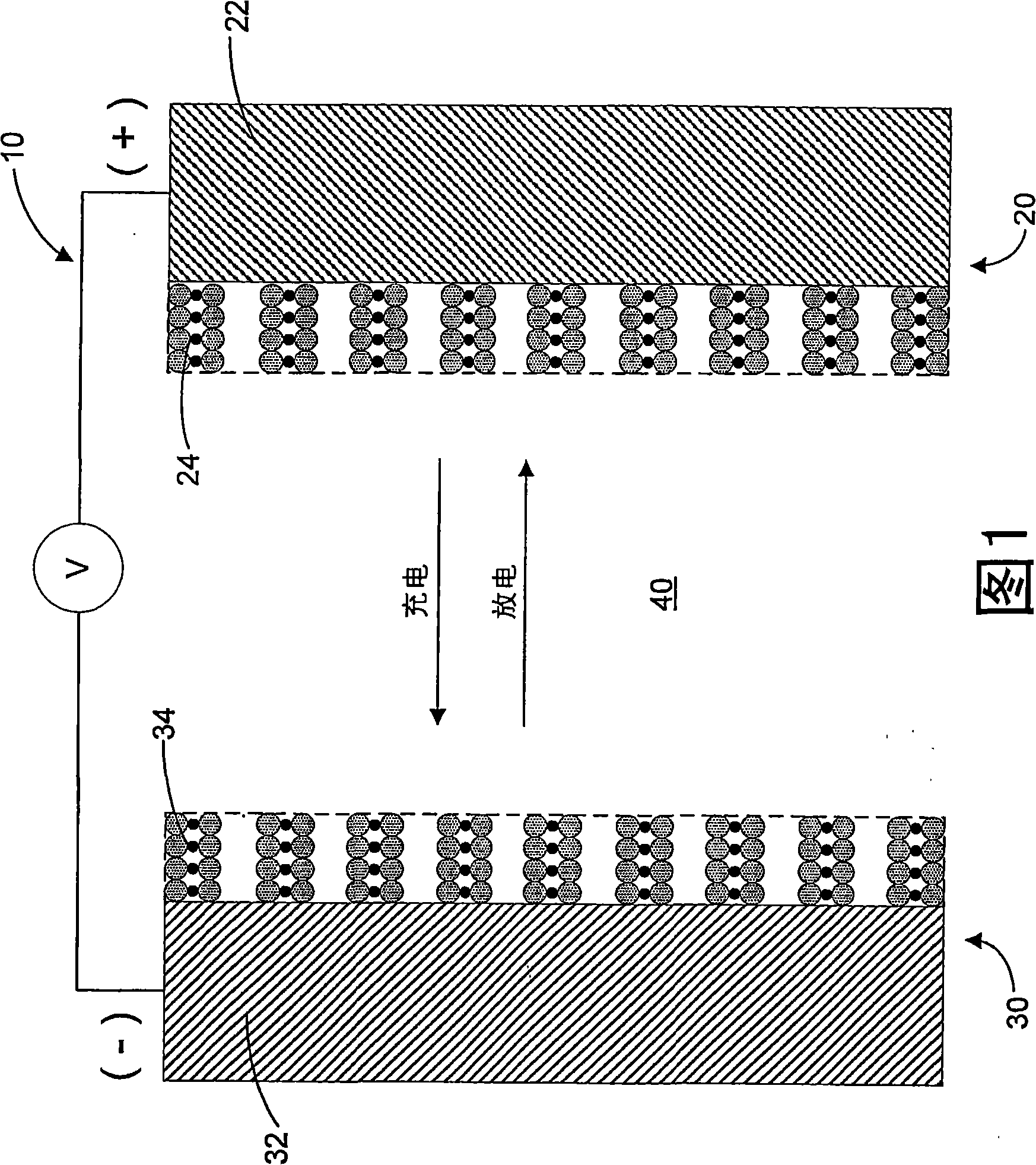 Lithium-ion battery