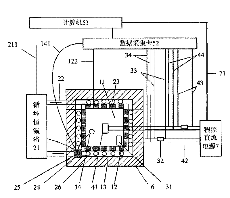 Thermal power measurement device