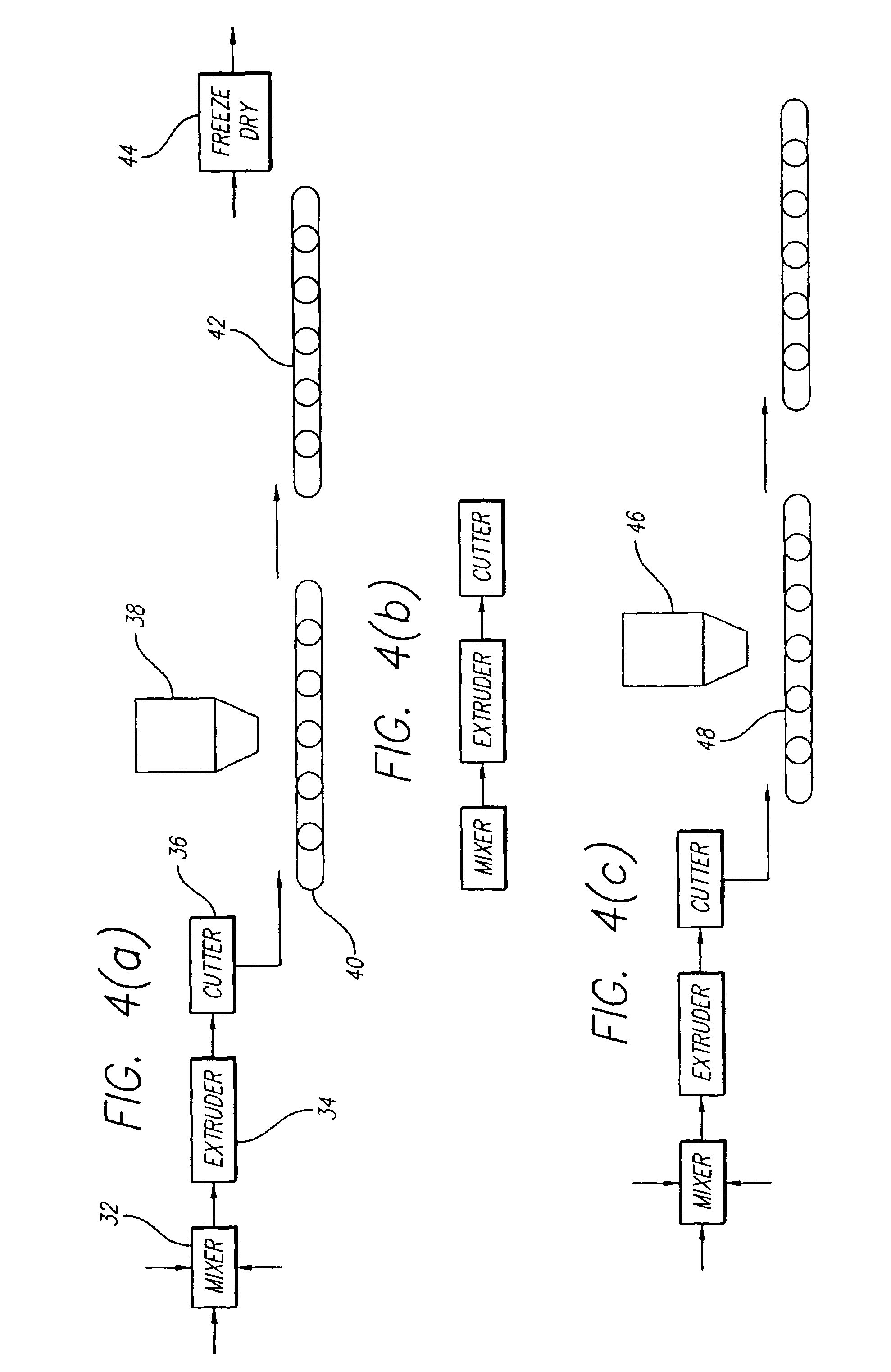 Food product and related method