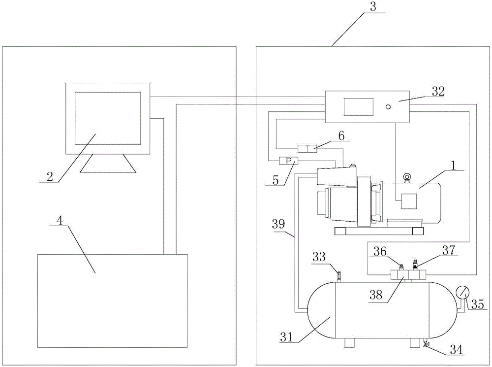 A test system and test method for a vehicle-mounted sliding vane air compressor