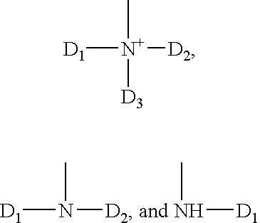 Methods and compositions for controlled release of drugs