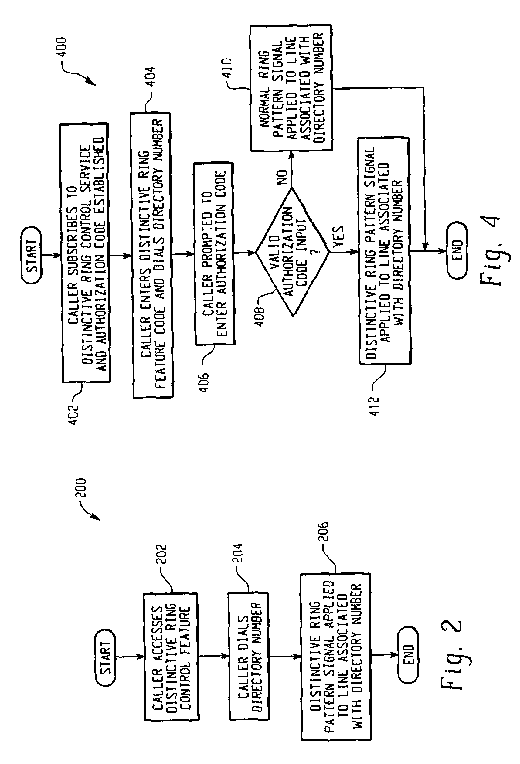 System and method for caller control of a distinctive ring