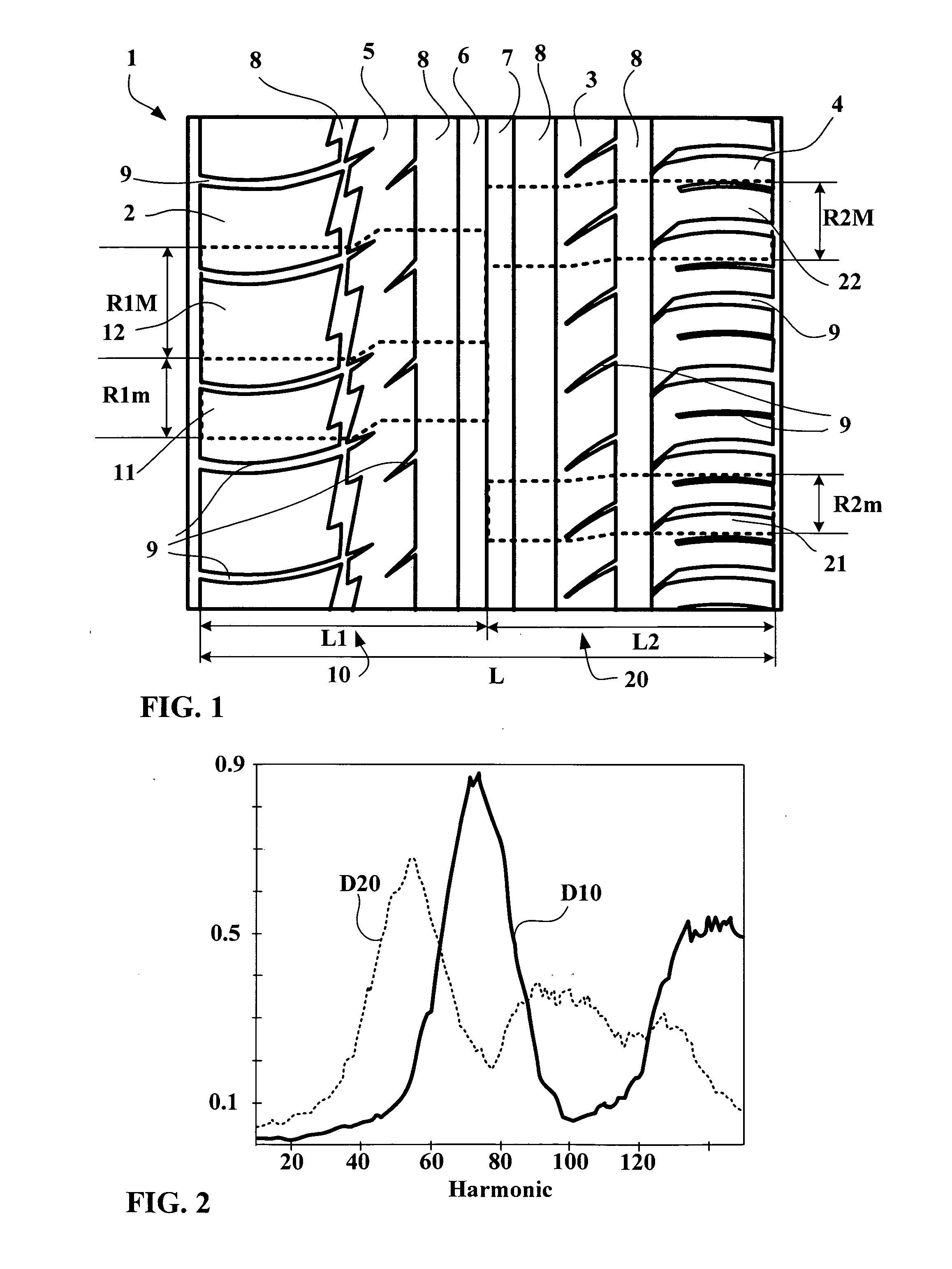 Tire tread design and the construction method thereof