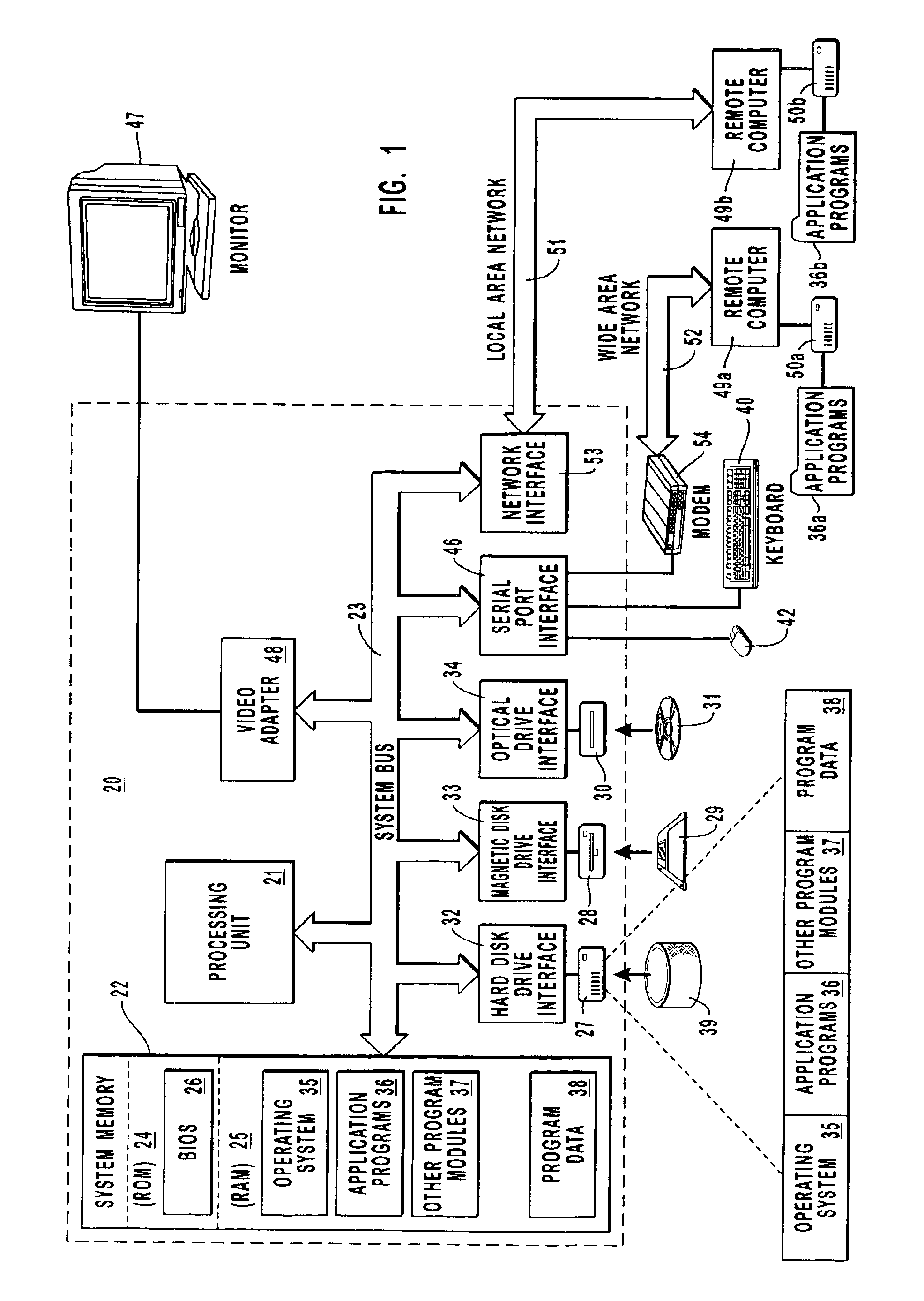 Systems and methods for detecting and resolving resource conflicts