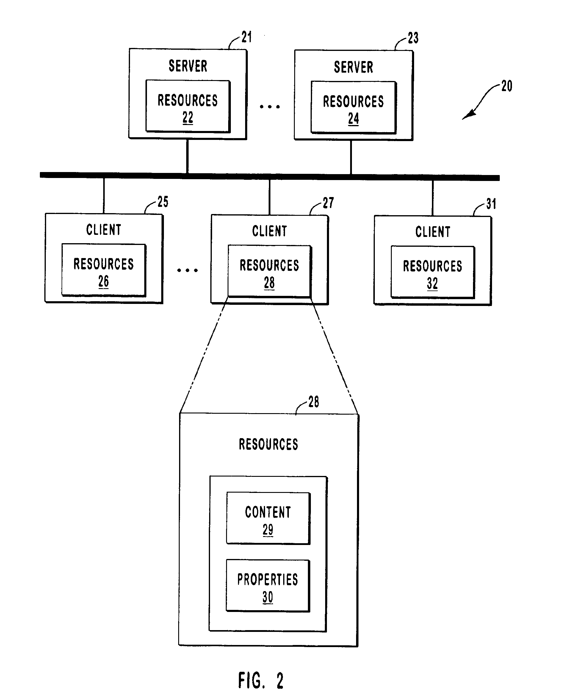 Systems and methods for detecting and resolving resource conflicts