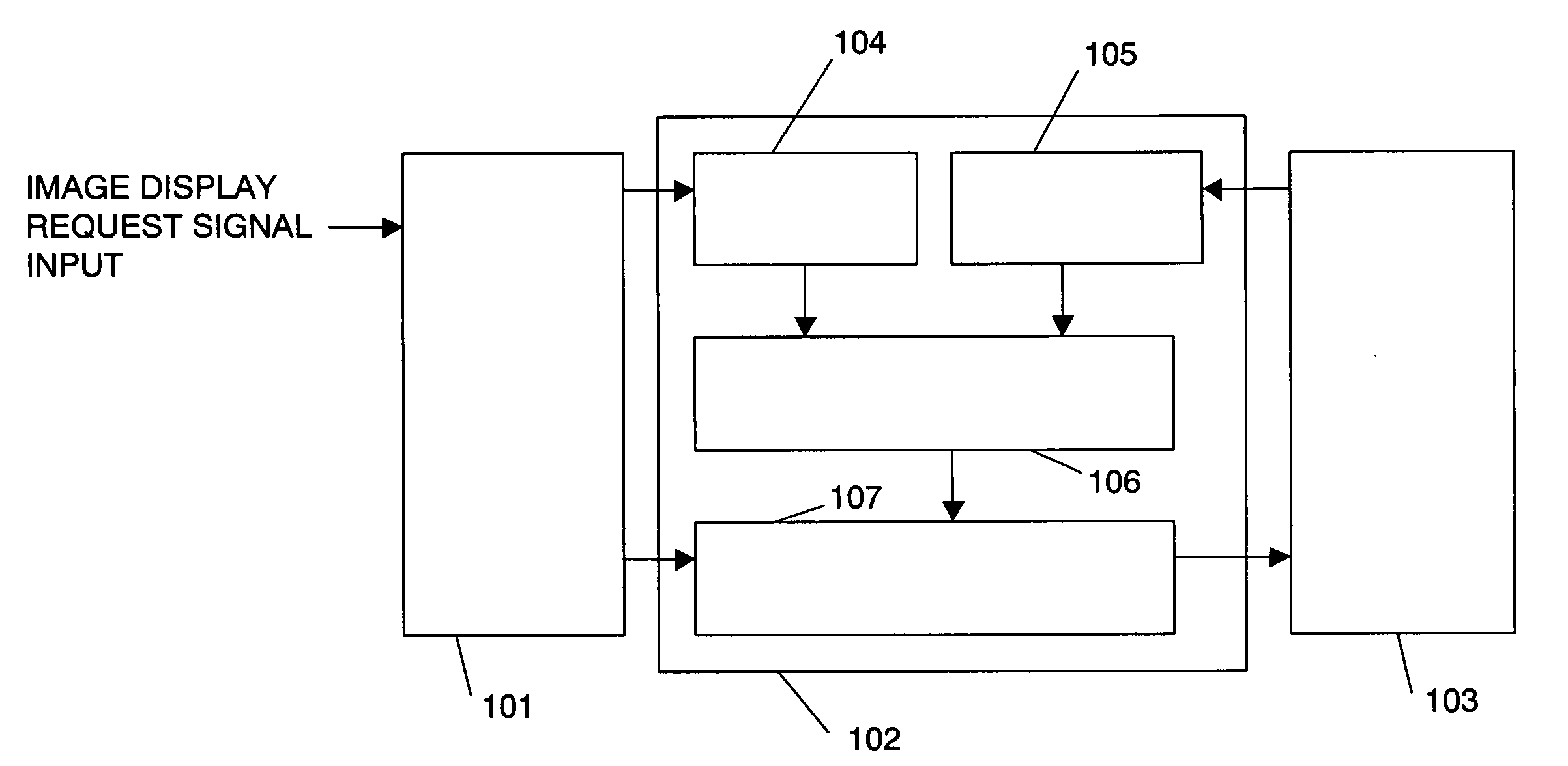 Apparatus and method for processing an image