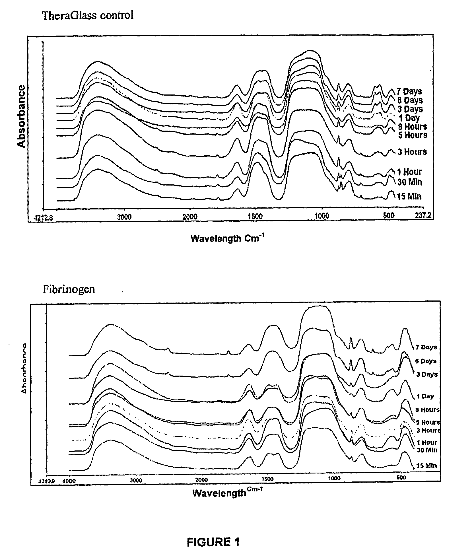 Composite material