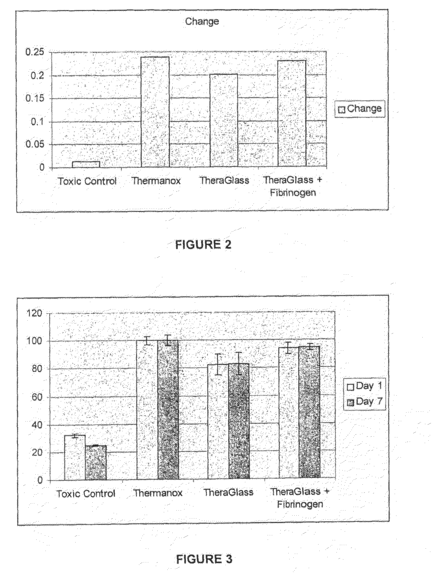 Composite material