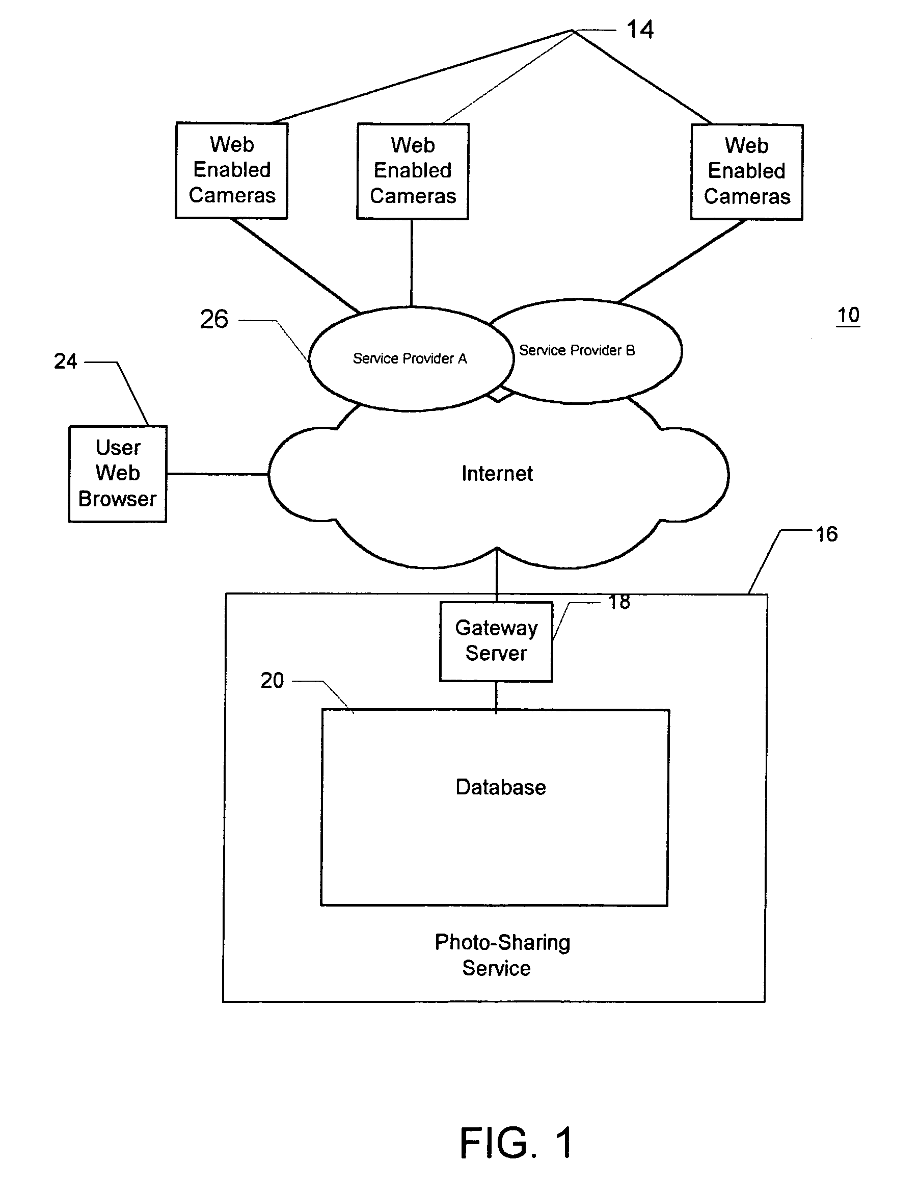 Transmission bandwidth and memory requirements reduction in a portable image capture device by eliminating duplicate image transmissions