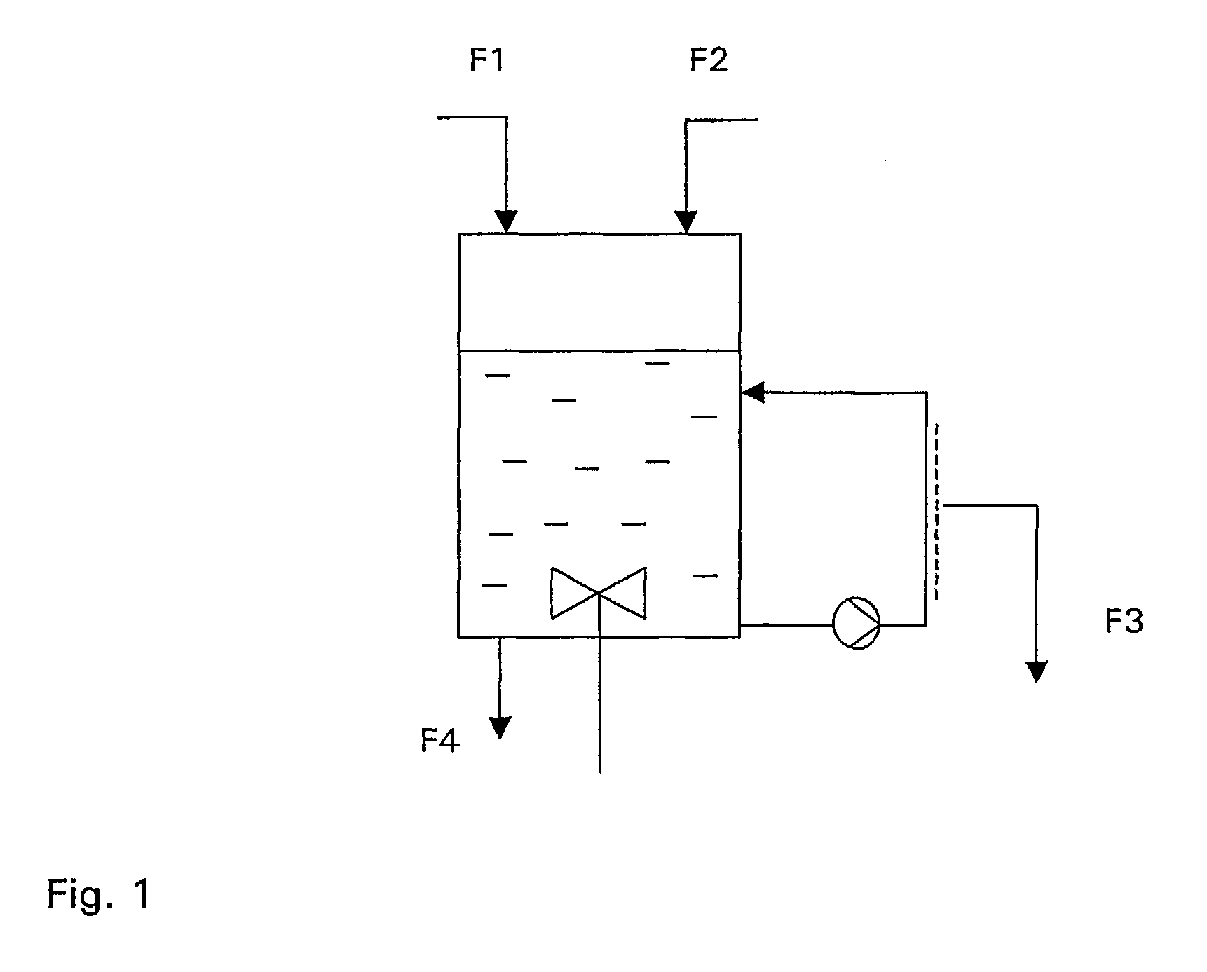 Method for the manufacture of recombinant trypsin