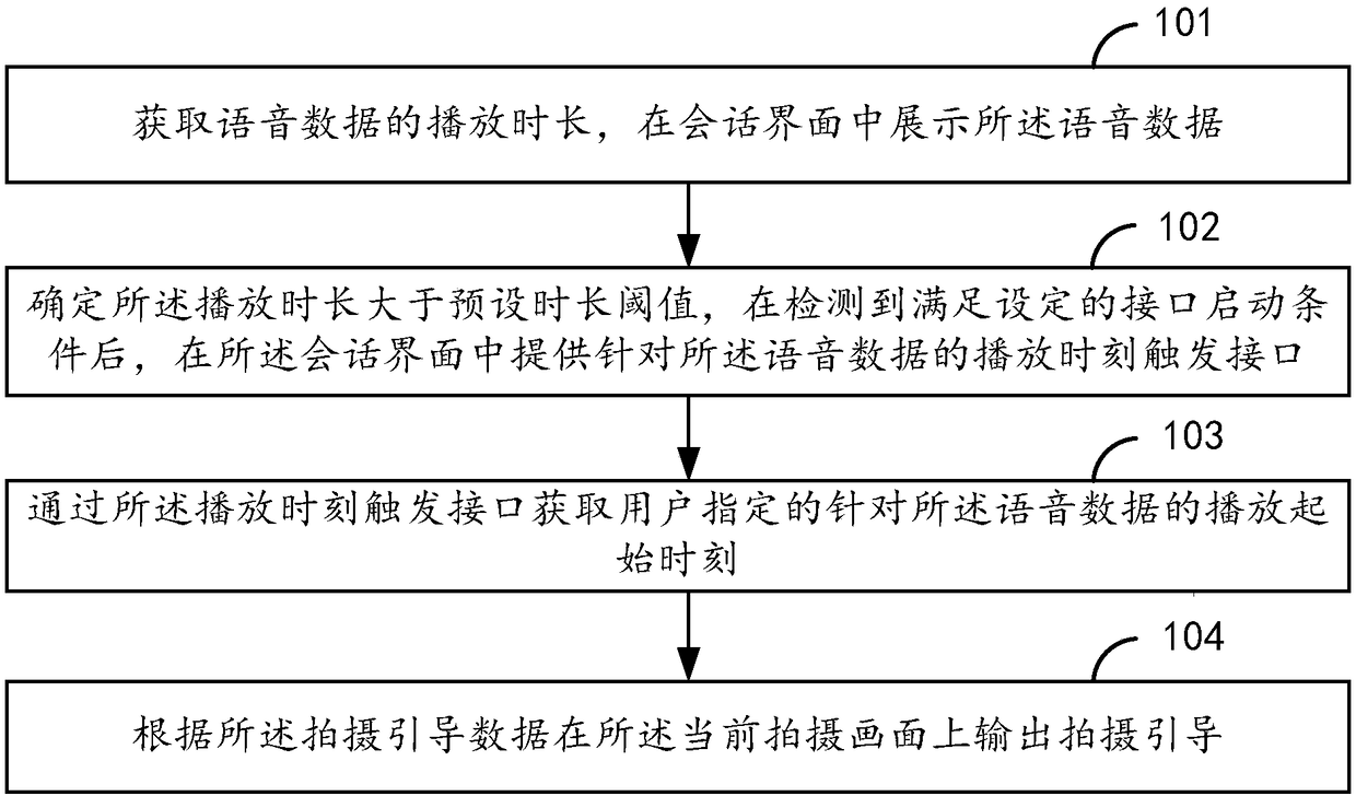 Voice playing method and apparatus, electronic device and storage medium
