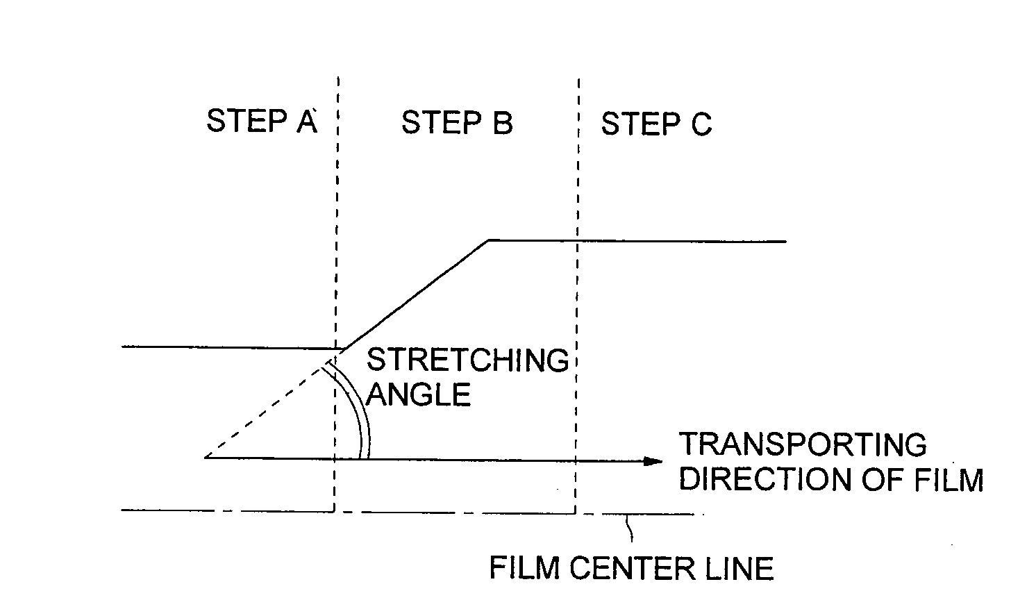 Cellulose ester film, its manufacturing method, optical retardation film, optical compensation sheet, elliptic polarizing plate, and image display