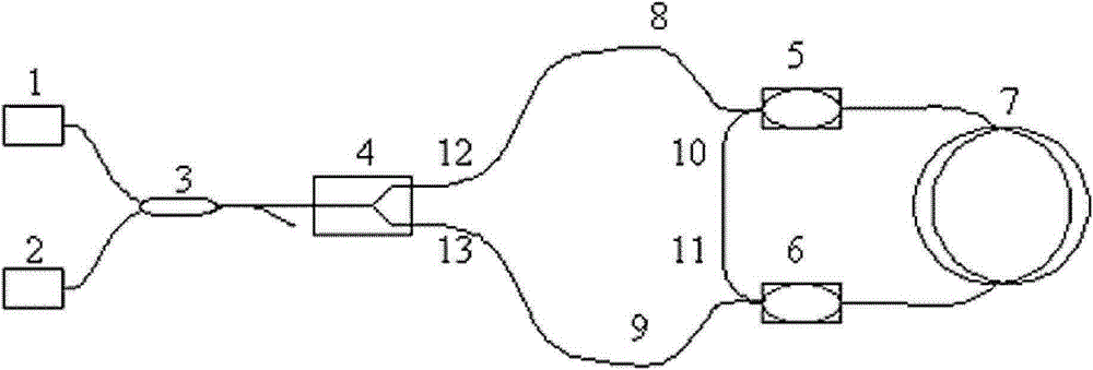 A Fiber Optic Gyroscope with Low Random Walk Coefficient