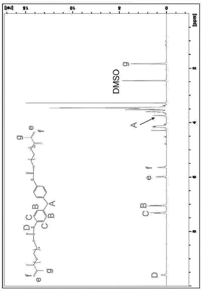 Photocurable resin composition, photocurable resin article, and methods of fabricating the article