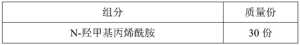 A kind of photocuring cross-linked conductive hydrogel and its preparation method and application