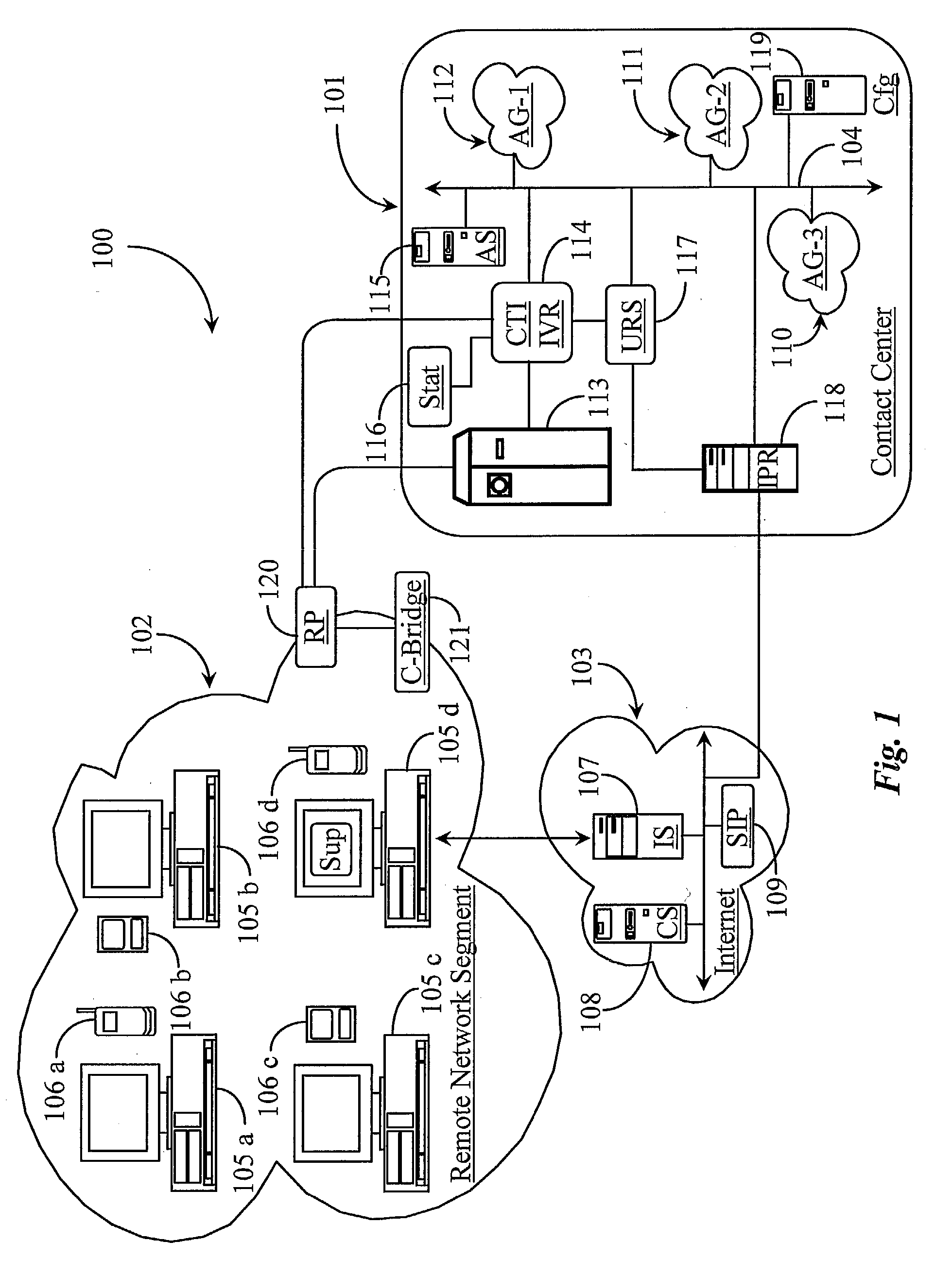 System for Facilitating Loosely Configured Service Worker Groups in a Dynamic Call Center Environment