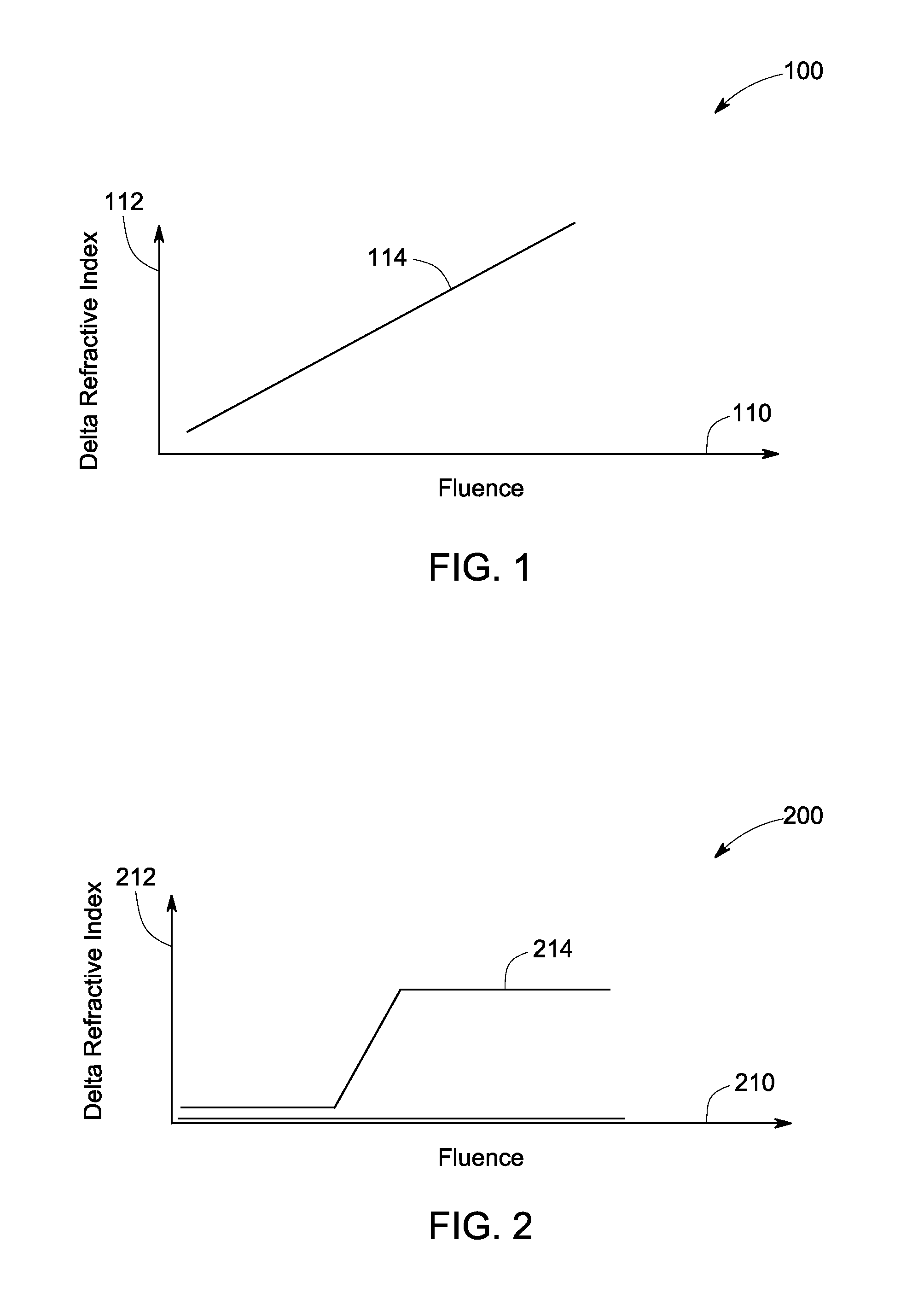 Optical data storage media and methods for using the same