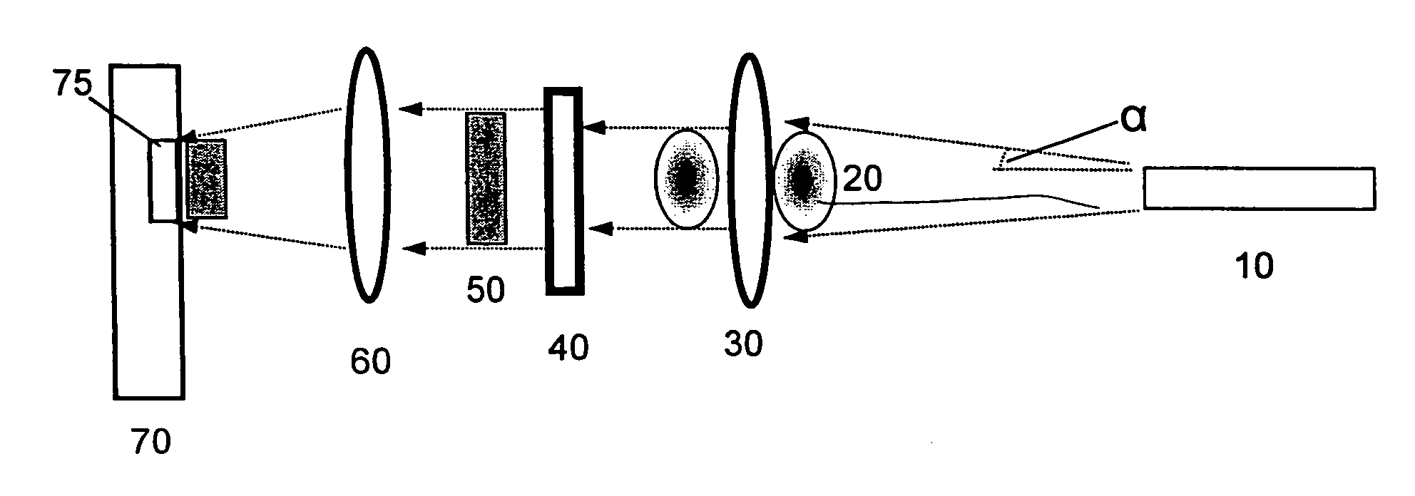 Shaped illumination geometry and intensity using a diffractive optical element