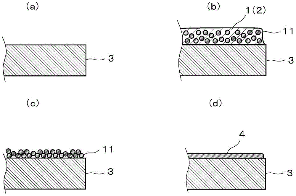 Copper-fine-particle dispersion liquid, conductive-film formation method, and circuit board