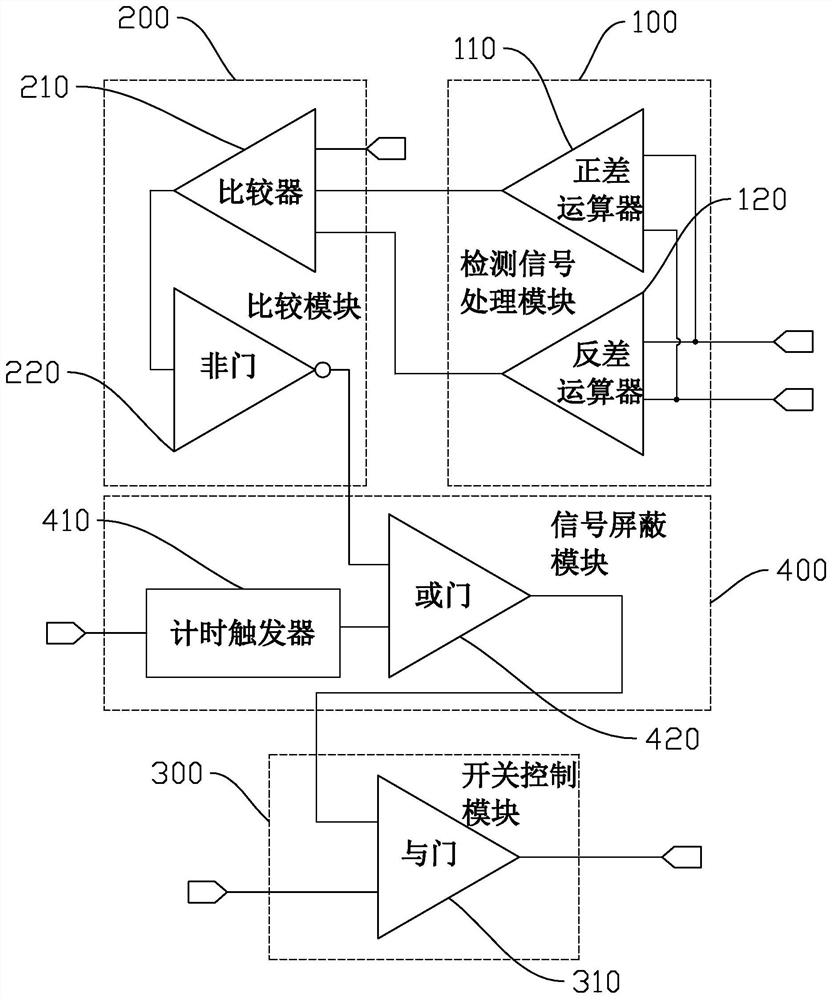 Hydraulic synchronizer protection circuit and hydraulic synchronizer