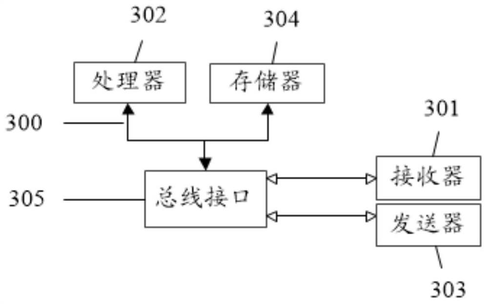 Intelligent warehouse logistics method and system