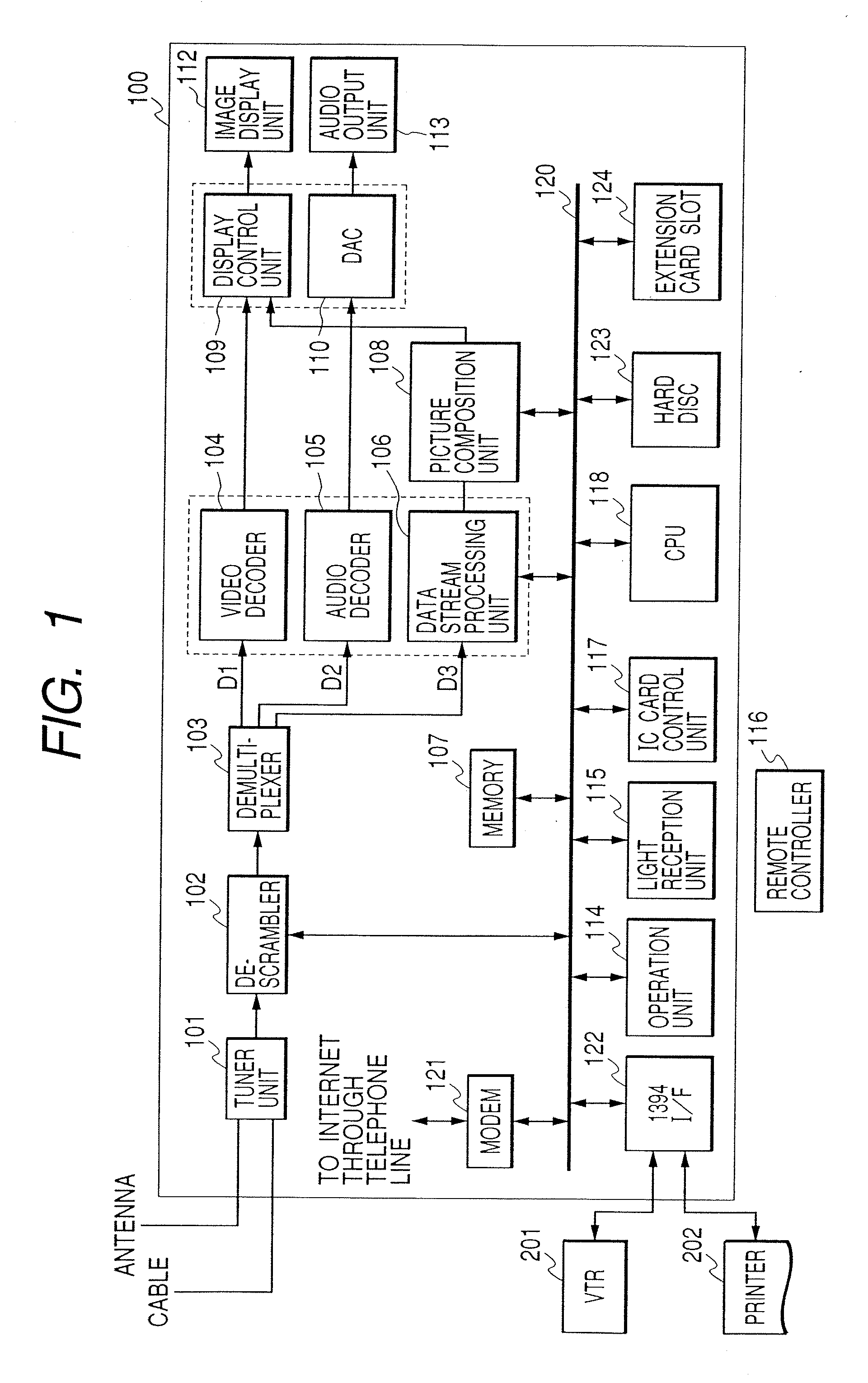 Television Signal Reception Apparatus and Method, and Broadcast Reception Apparatus and Method