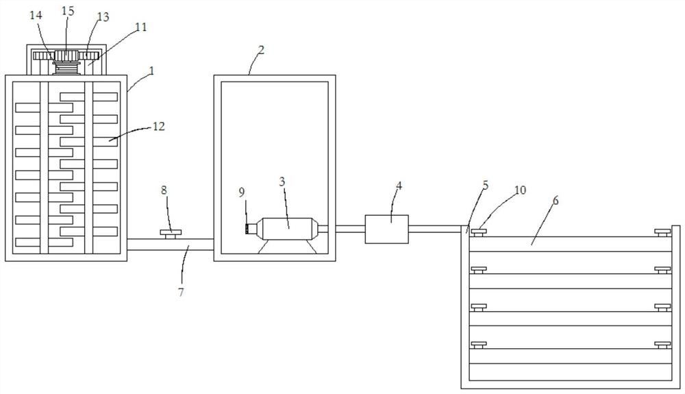 Plant nutrition regulation and control method