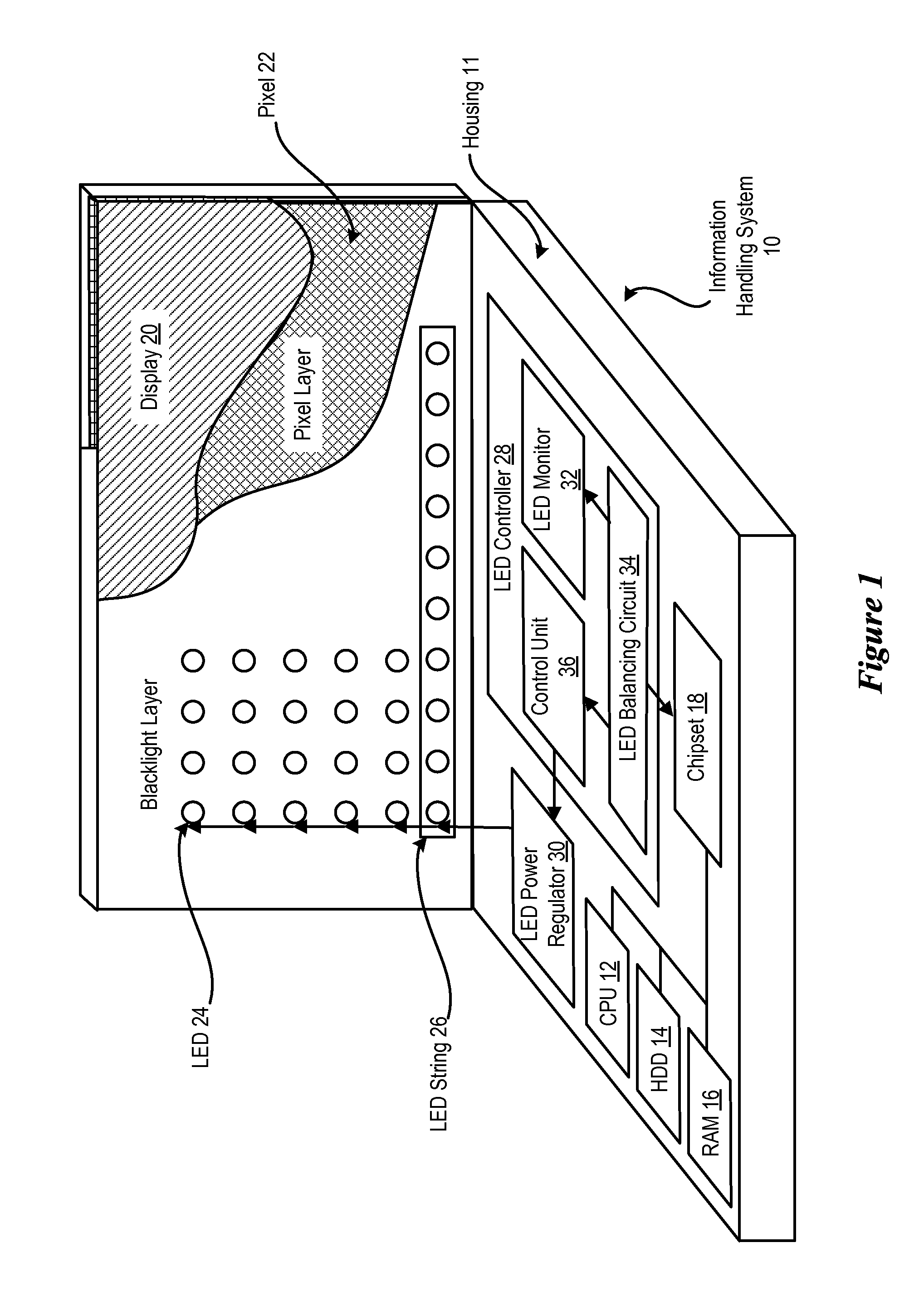 System and Method for Managing LED Backlight Performance in a Display