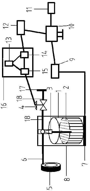 Mechanical adding equipment and operation control method for screw conveying pump lubricant