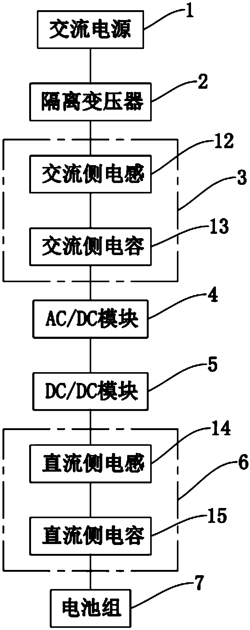 Battery pack charge and discharge detection equipment