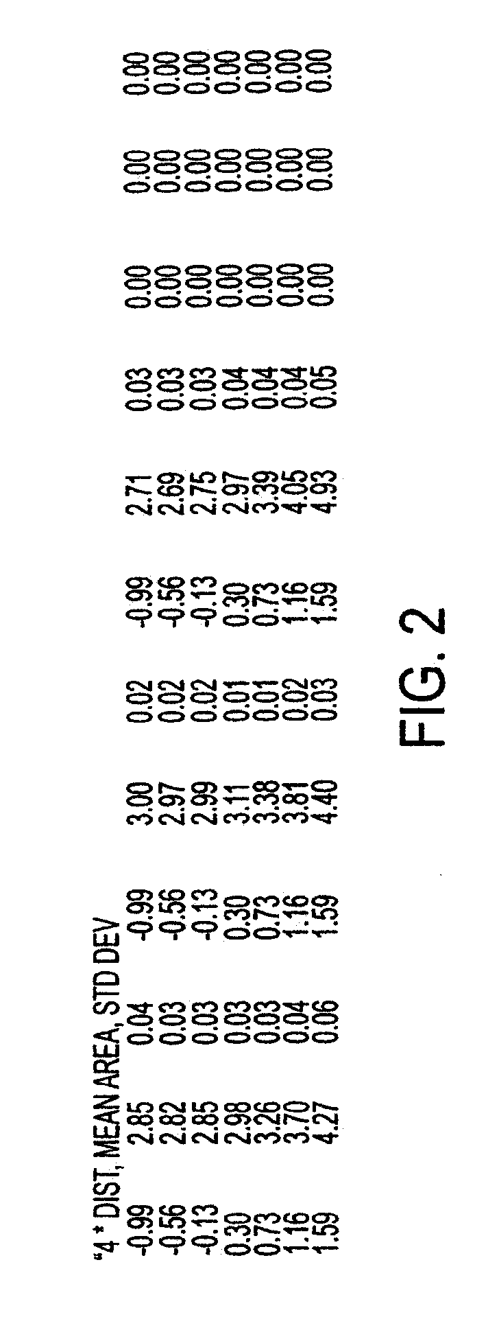 System and Method for Three-Dimensional Airway Reconstruction, Assessment and Analysis