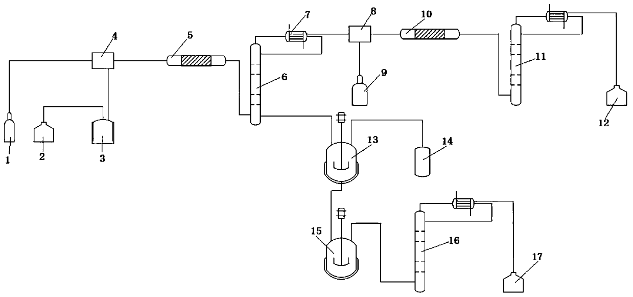 Economical and efficient perfluoronitrile and perfluoroketone co-production process and device