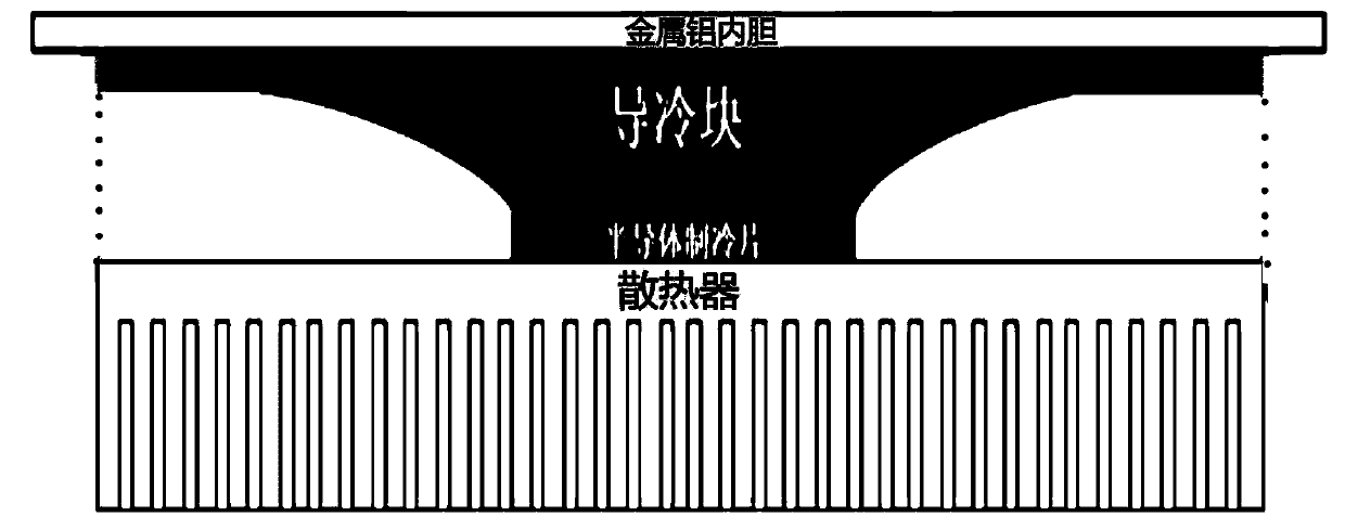 Semiconductor refrigeration system