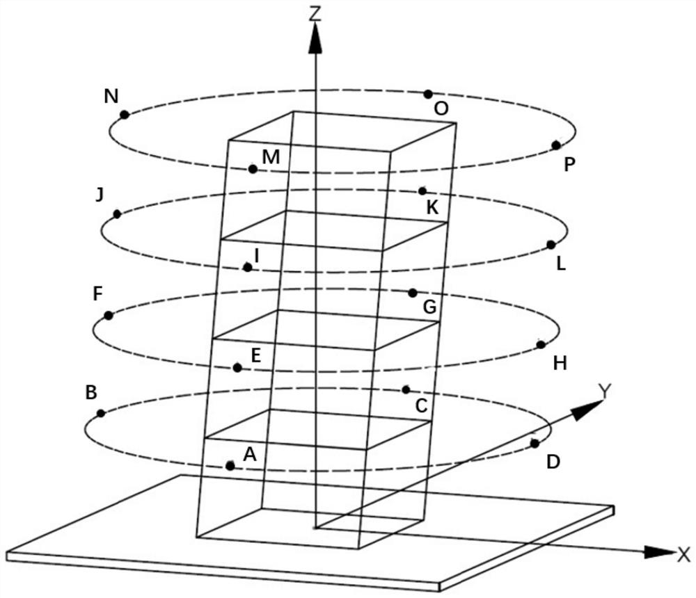 Earthquake damage structure interlayer residual deformation detection method based on unmanned aerial vehicle camera shooting